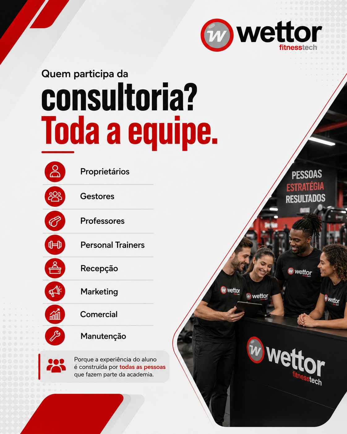 Quem participa da consultoria: proprietarios, gestores, professores, personal trainers, recepcao, marketing, comercial e manutencao.